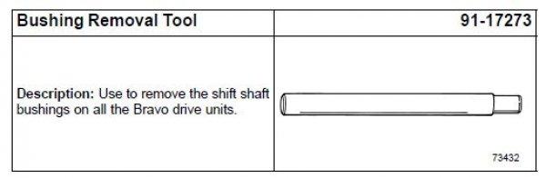 Bushing Removal Tool